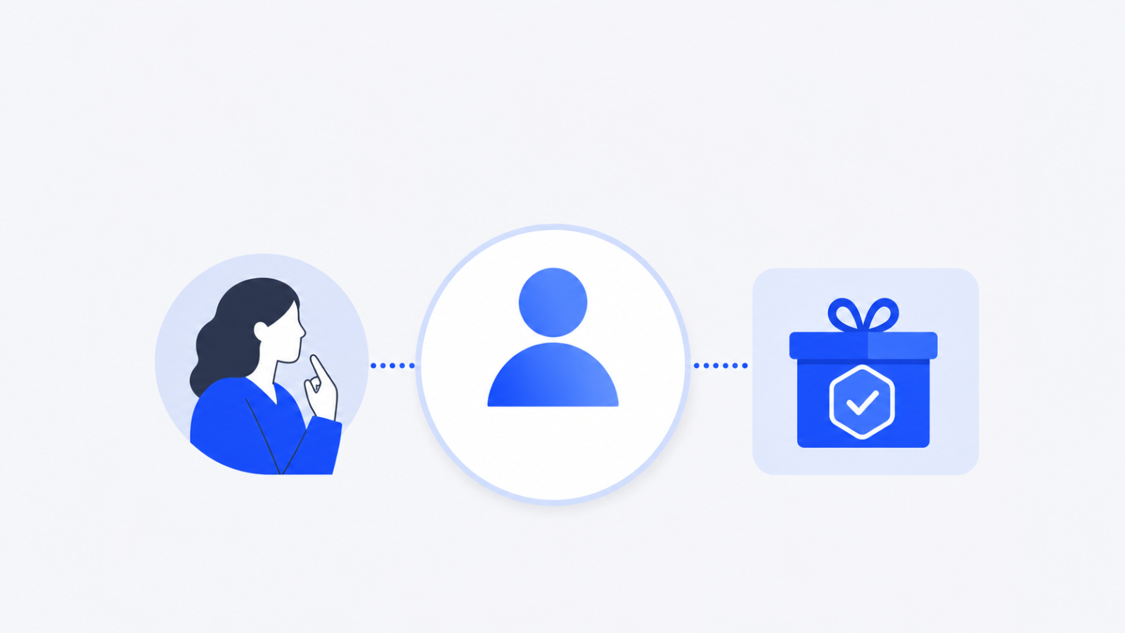 How should an employee rewards team interpret recipient experience ratings when choosing a platform?