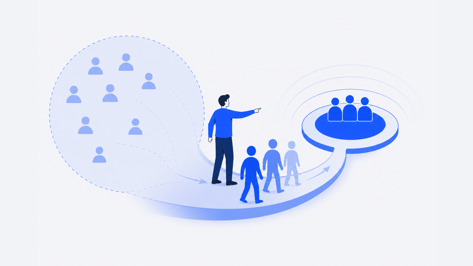 A business person guides several customer figures along a curved path toward a circular target, using blue shapes and directional arrows.