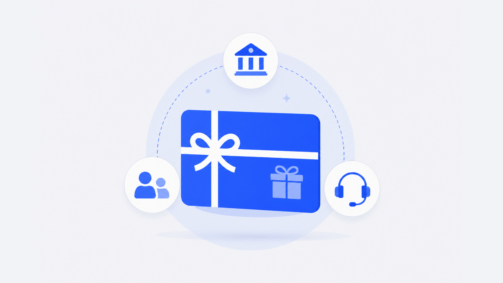 Holiday gift card exceptions for finance, HR, and recipient support