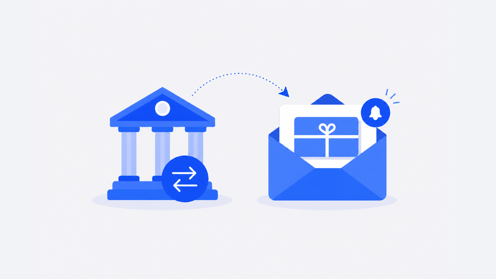 What should finance send after making an ACH or wire gift card deposit?