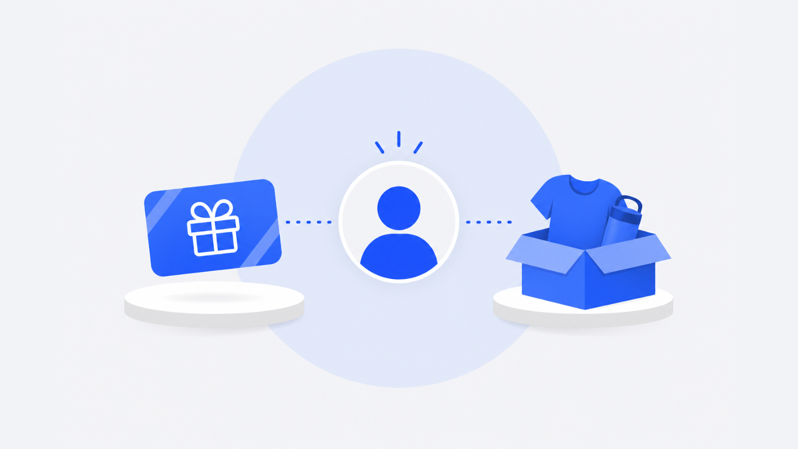 Holiday employee gift cards versus merchandise: recipient fit