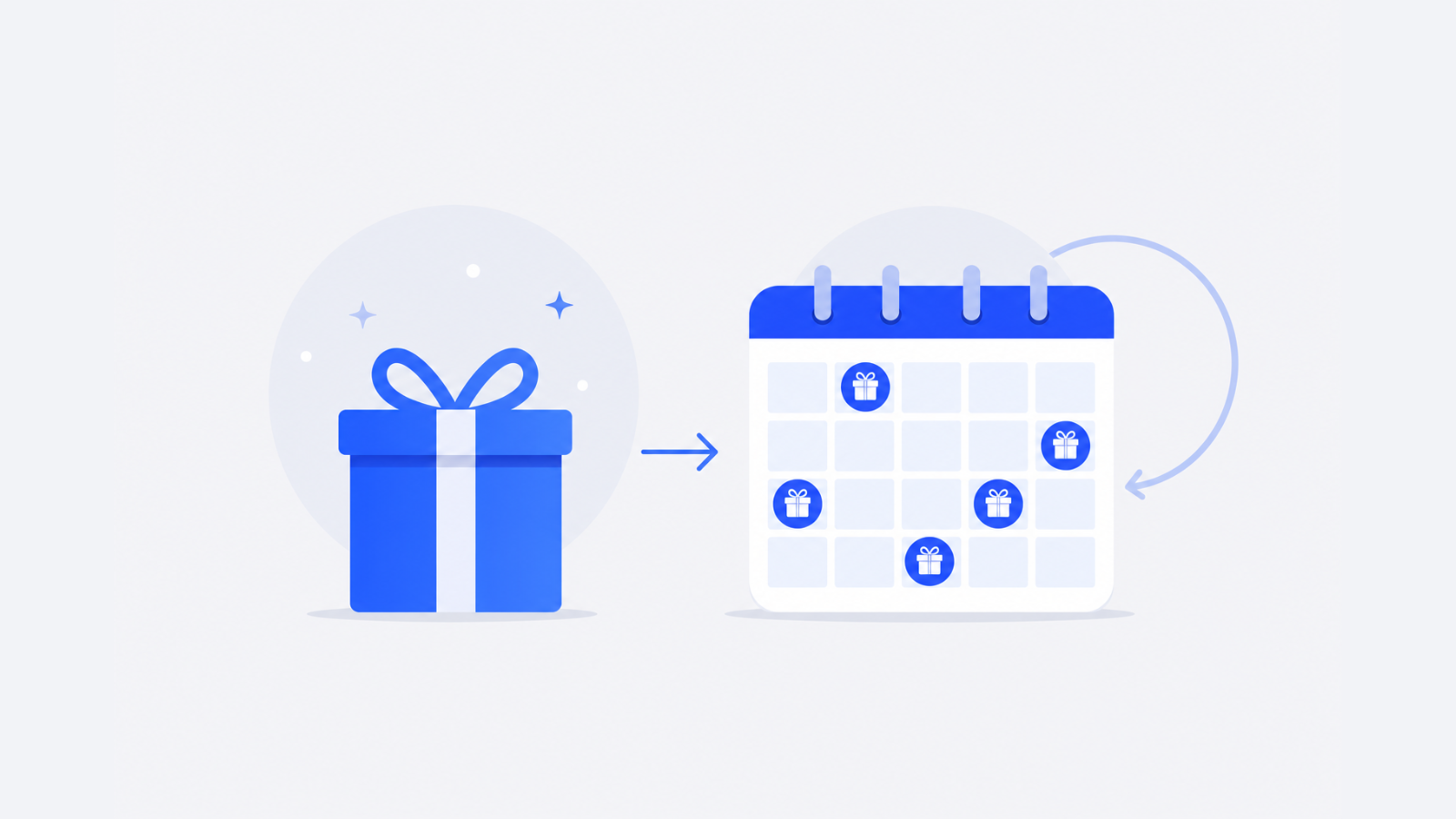 From annual holiday gifts to a repeatable rewards calendar