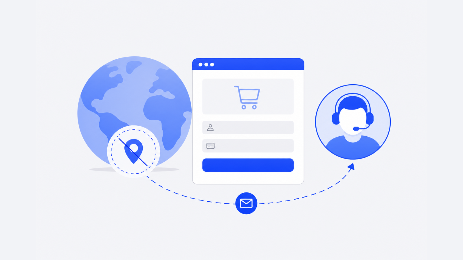 Request enablement when a supported country is missing from checkout