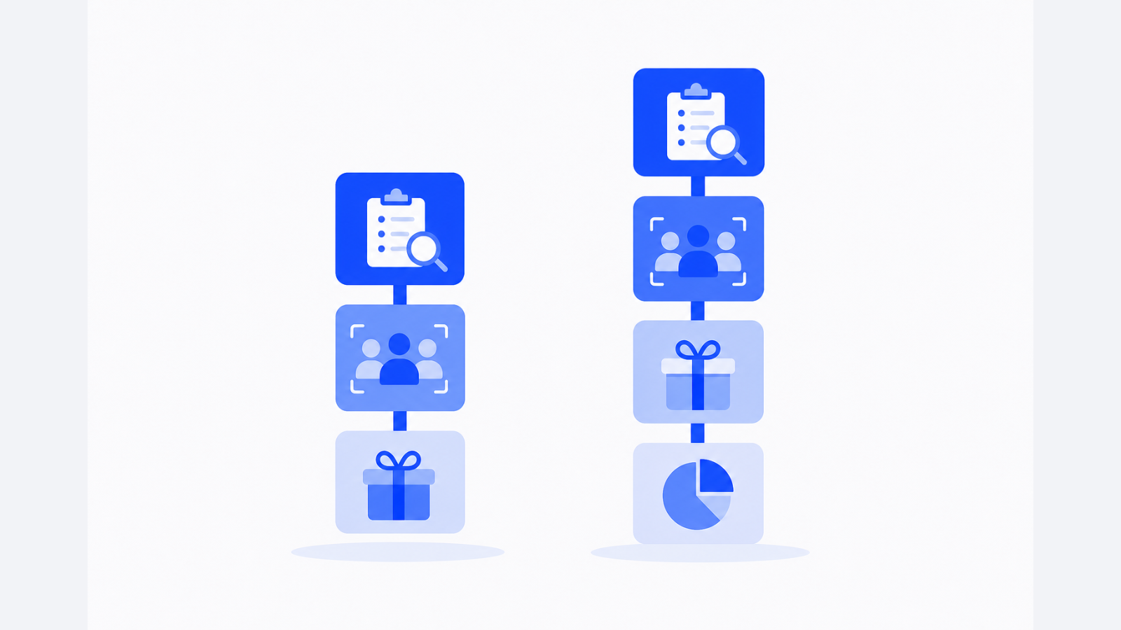 Two connected stacks of abstract blocks, with separate recruitment and incentive steps leading toward research synthesis.