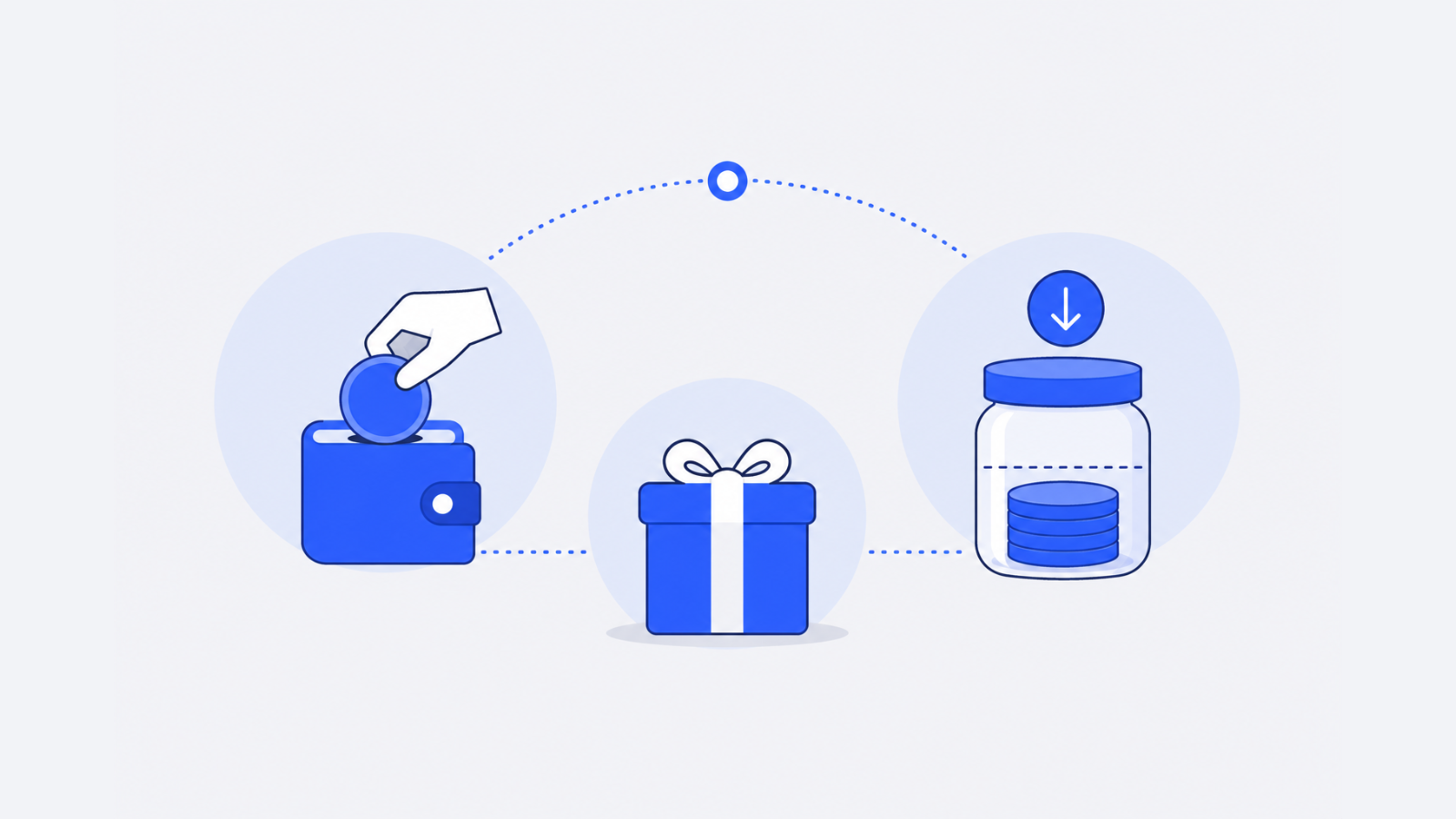 Manual top-ups or threshold auto-funding for recurring holiday rewards?