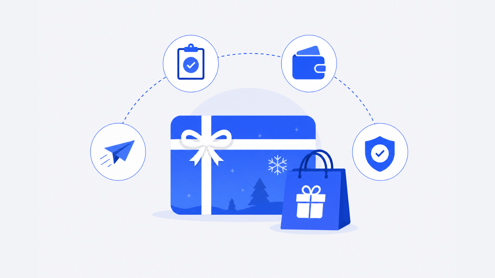 Holiday gift card procurement: an approval, funding, and redemption checklist