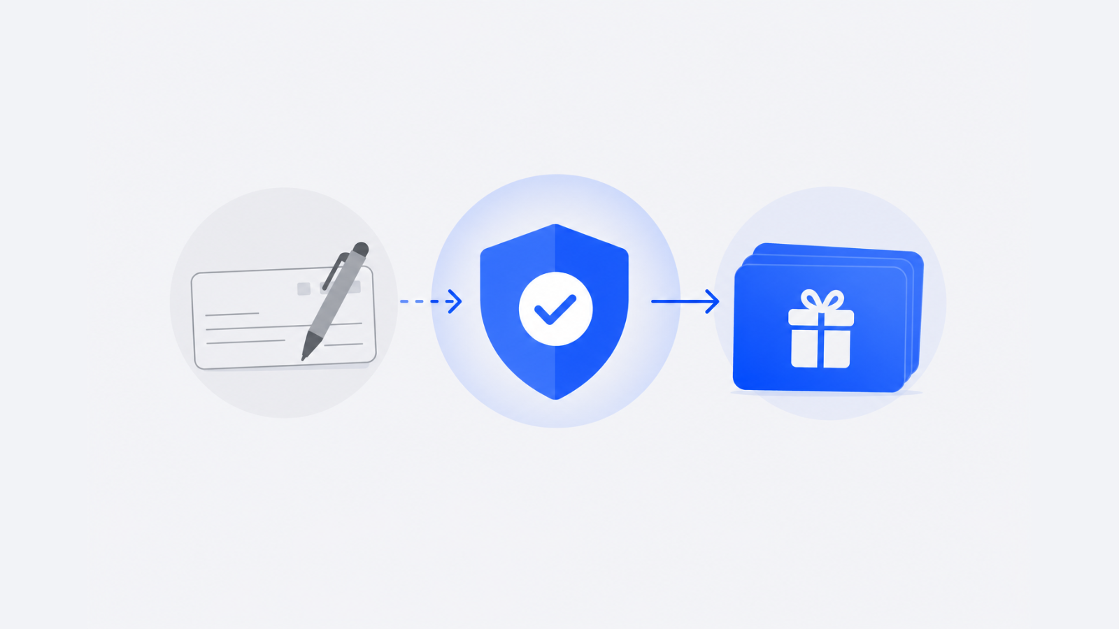How should finance replace a planned check payment for a bulk gift card order?