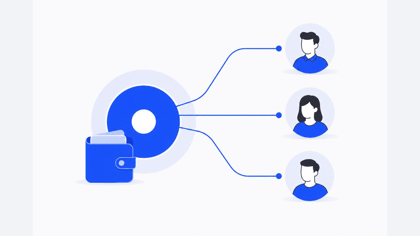 A central wallet sends connector lines to three recipient figures