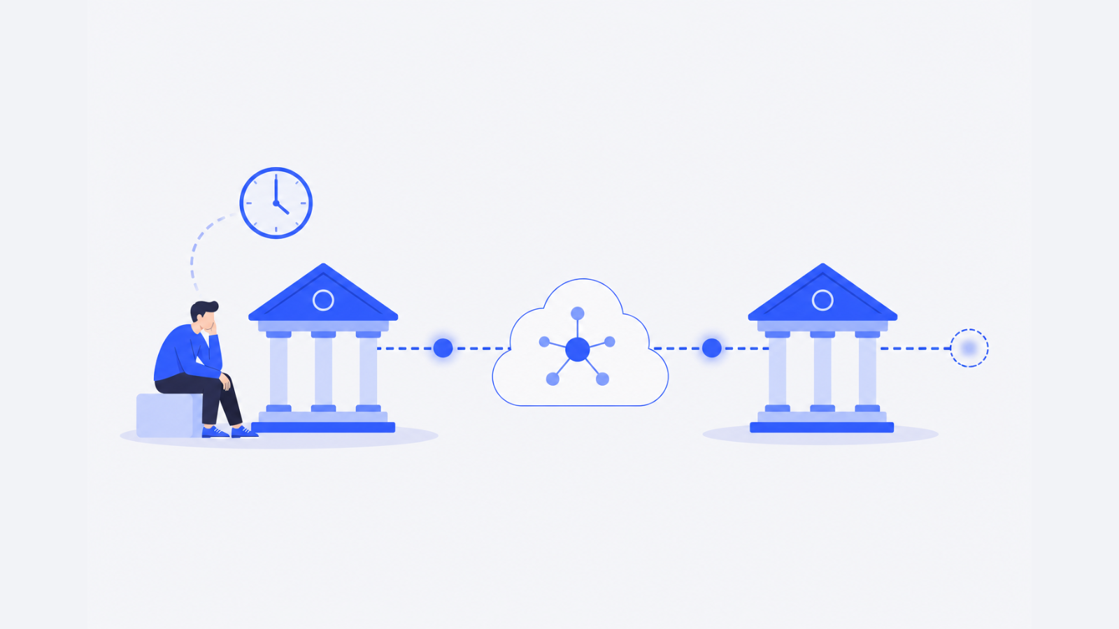 A person stands beside one bank building as a connected path passes through a cloud-shaped network hub toward another bank building, with a clock symbol and endpoint marker.