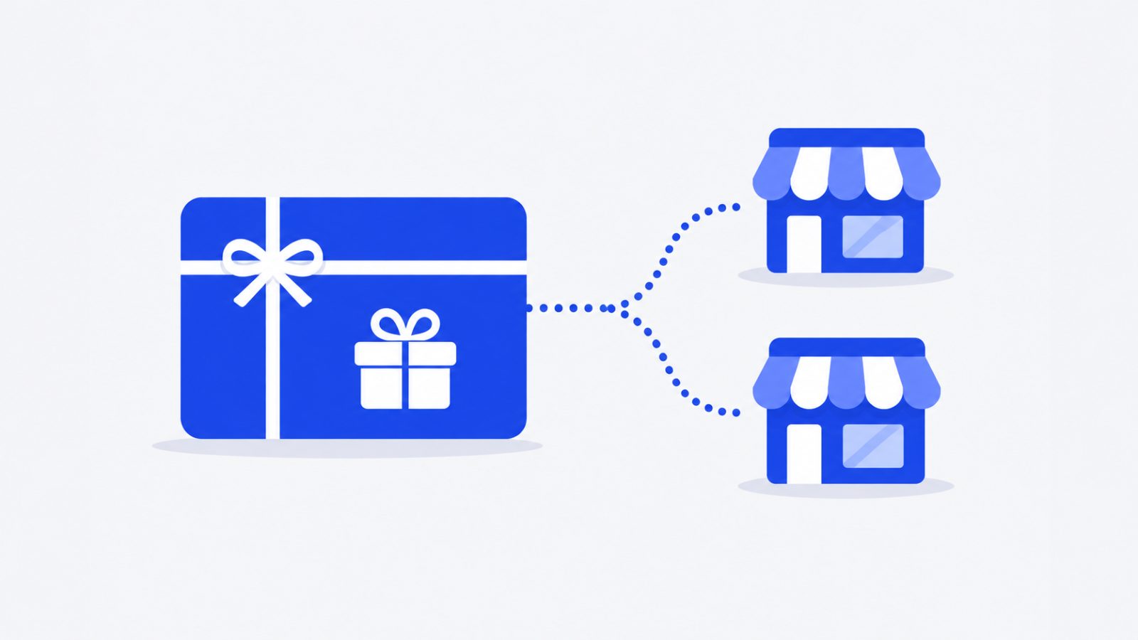Can an employee holiday gift card program control what recipients buy?