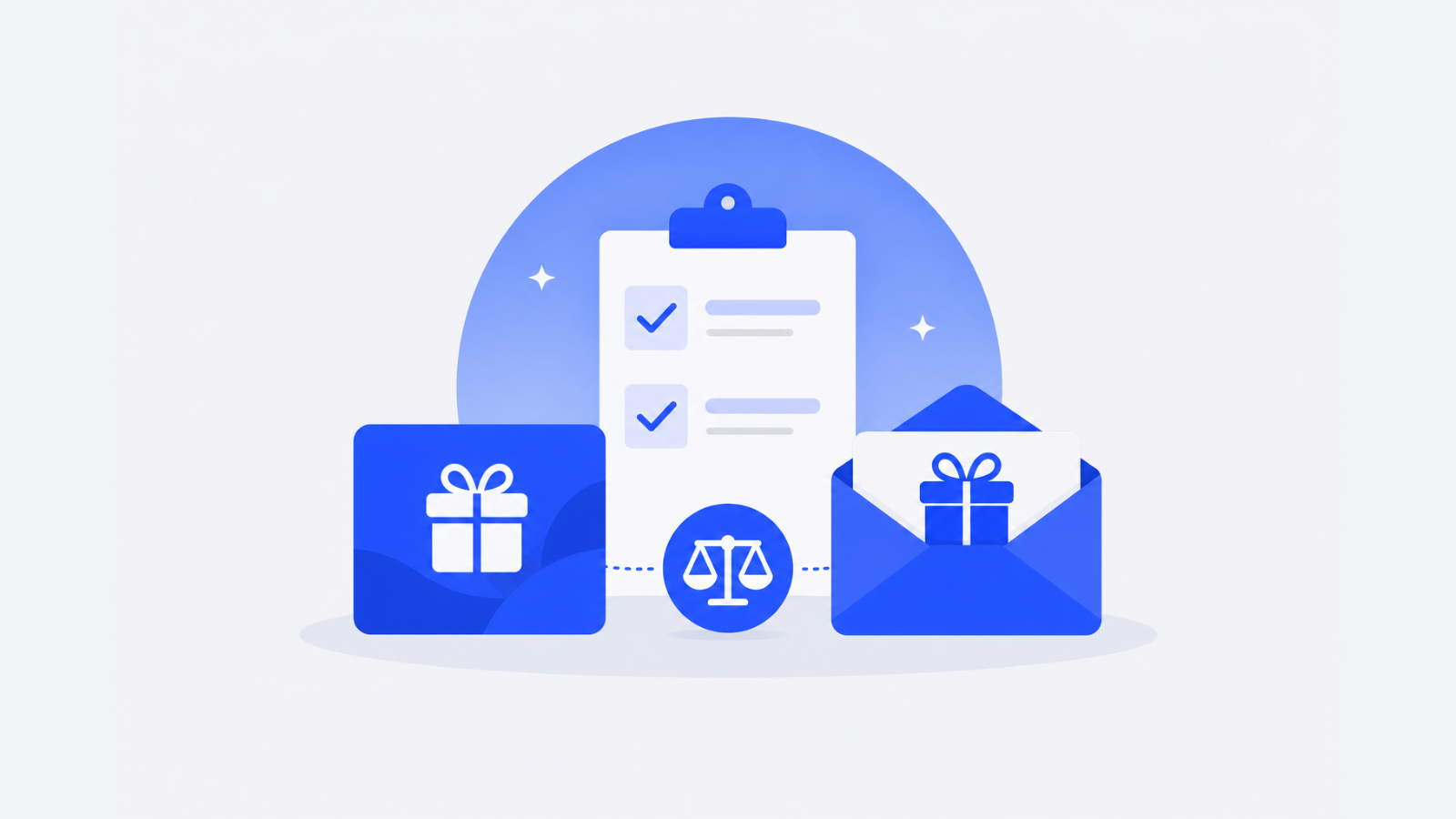 A pilot plan for comparing employee gift card formats before a company-wide holiday send